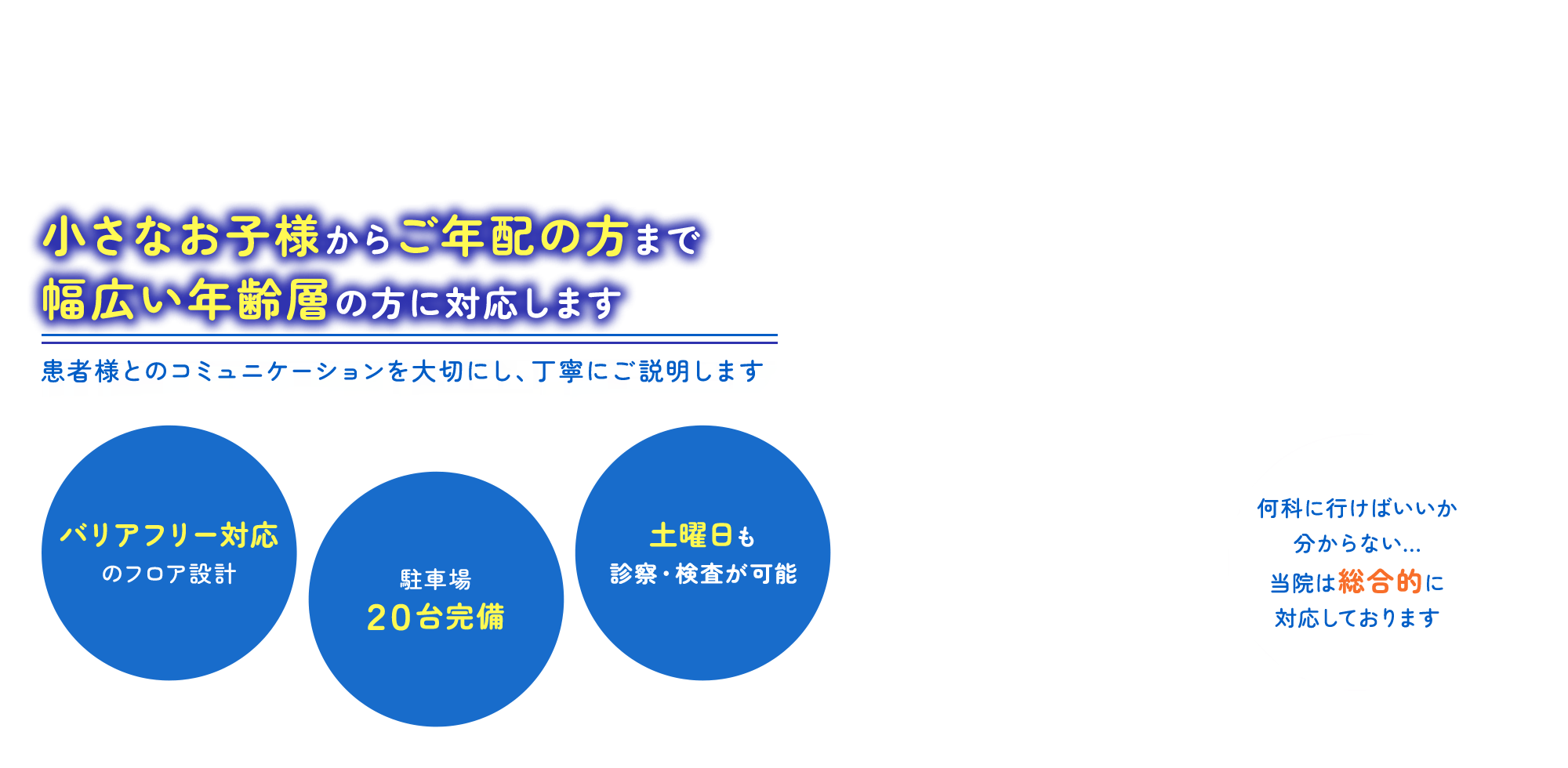 小さなお子様からご年配の方まで幅広い年齢層の方に対応します患者様とのコミュニケーションを大切にし、丁寧にご説明します バリアフリー対応/駐車場２０台完備/のフロア設計/土曜日も診察・検査が可能 何科に行けばいいか分からない…当院は総合的に対応しております